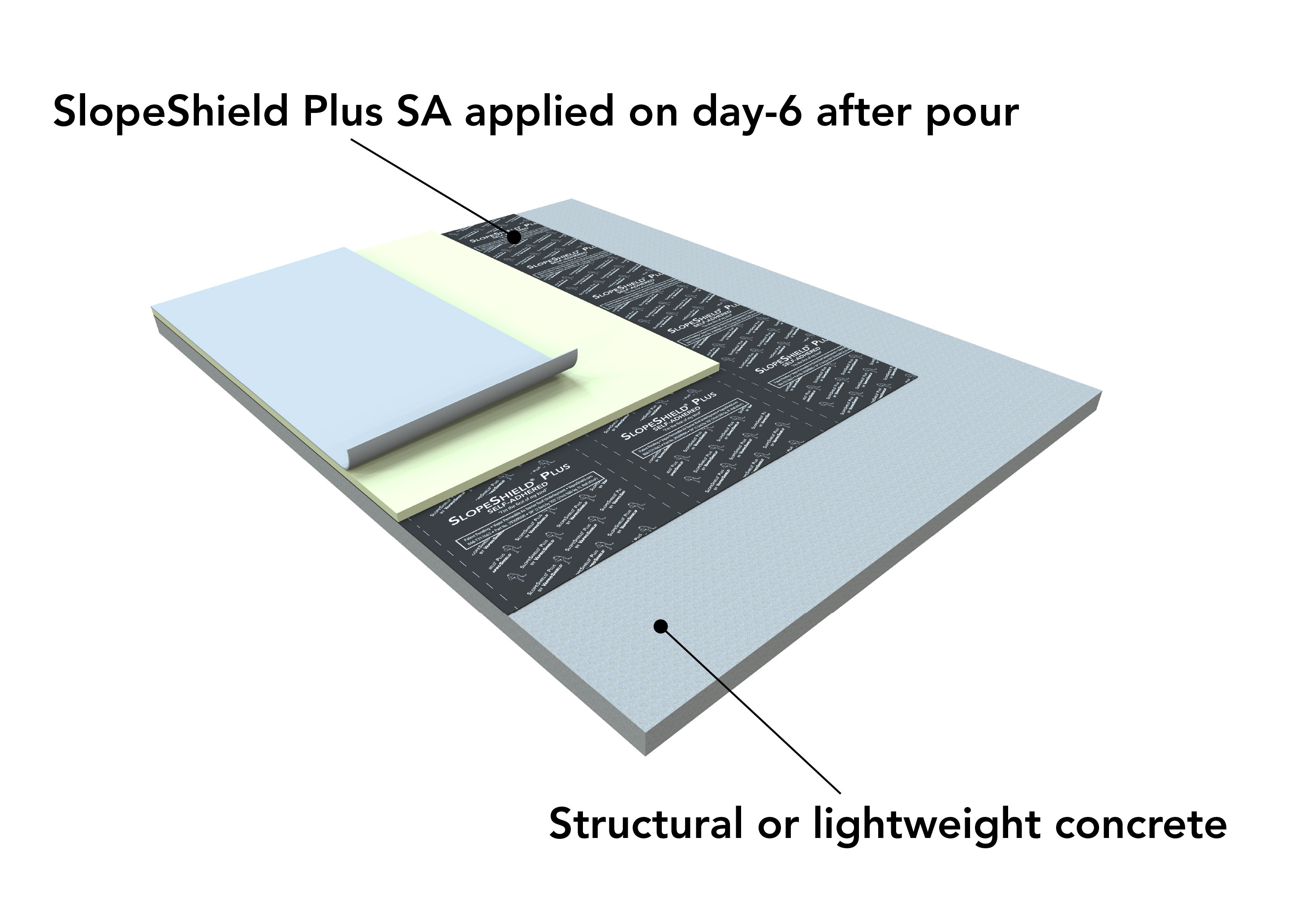 SlopeShield Diagram WebImage 01